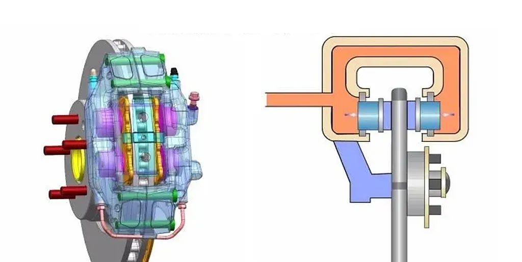 Най-простият и ефективен начин за подобряване на спирачната способност на мотоциклета